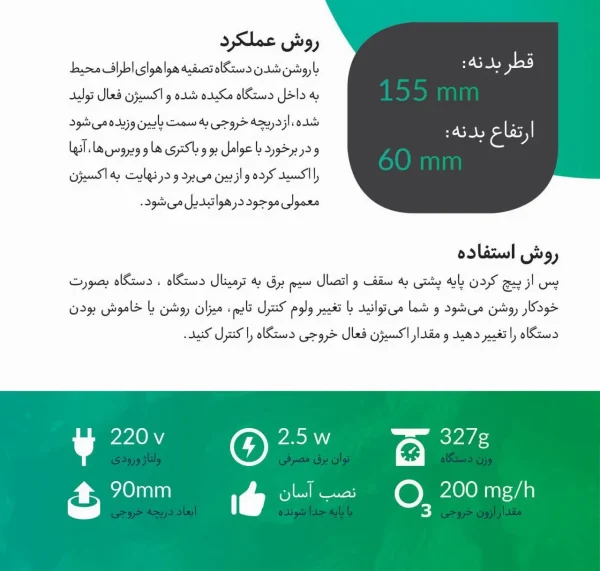 تصفیه هوا و بوگیر سرویس های بهداشتی