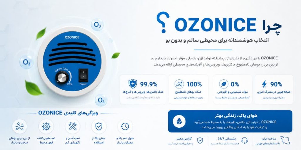 ozonice