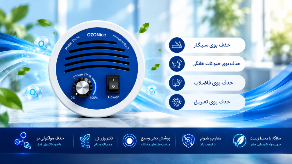 بوگیر صنعتی